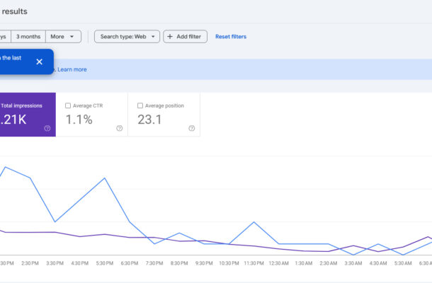 Google Search Console Introduces Last 24-Hour Website Performance Metrics